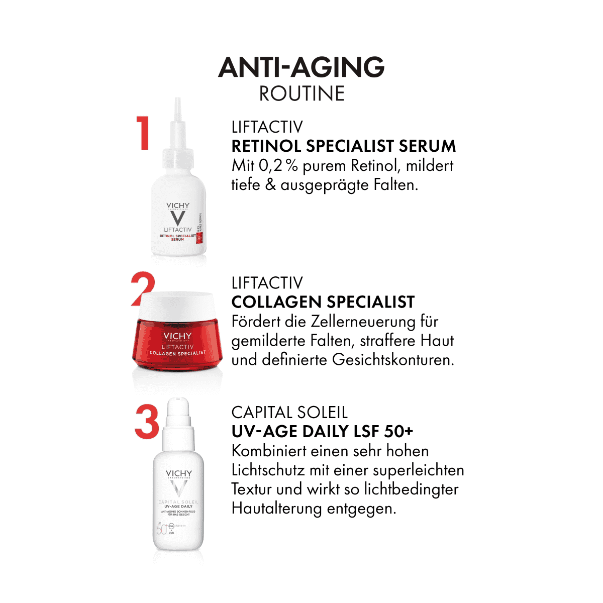Retinol Spécial Sérum