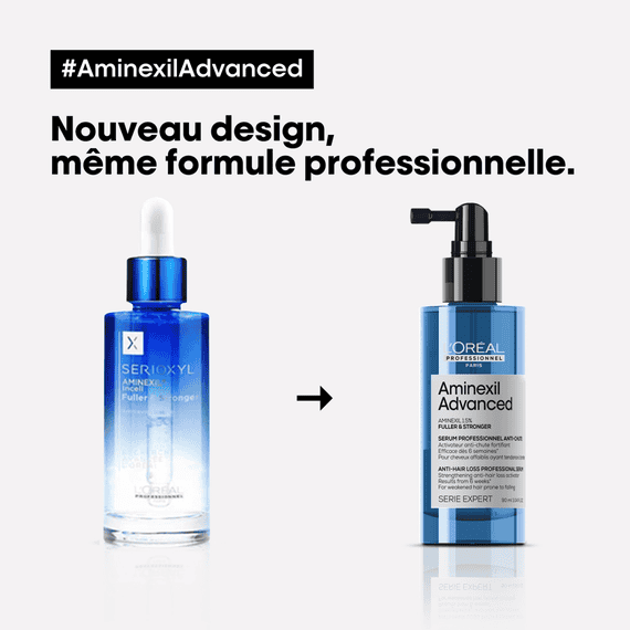 Aminexil Advanced Anti-Hair Loss Activator Serum