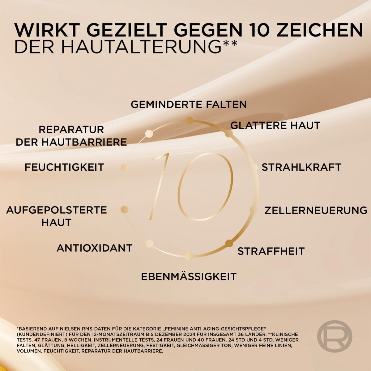Le Duo Serum Mini