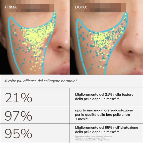 Collagen Activator Lemon
