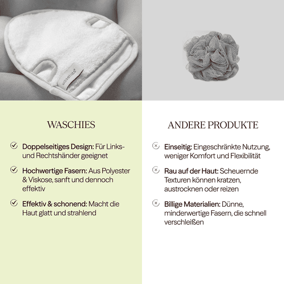 Schlupfhandschuh Weiss - 2er Set