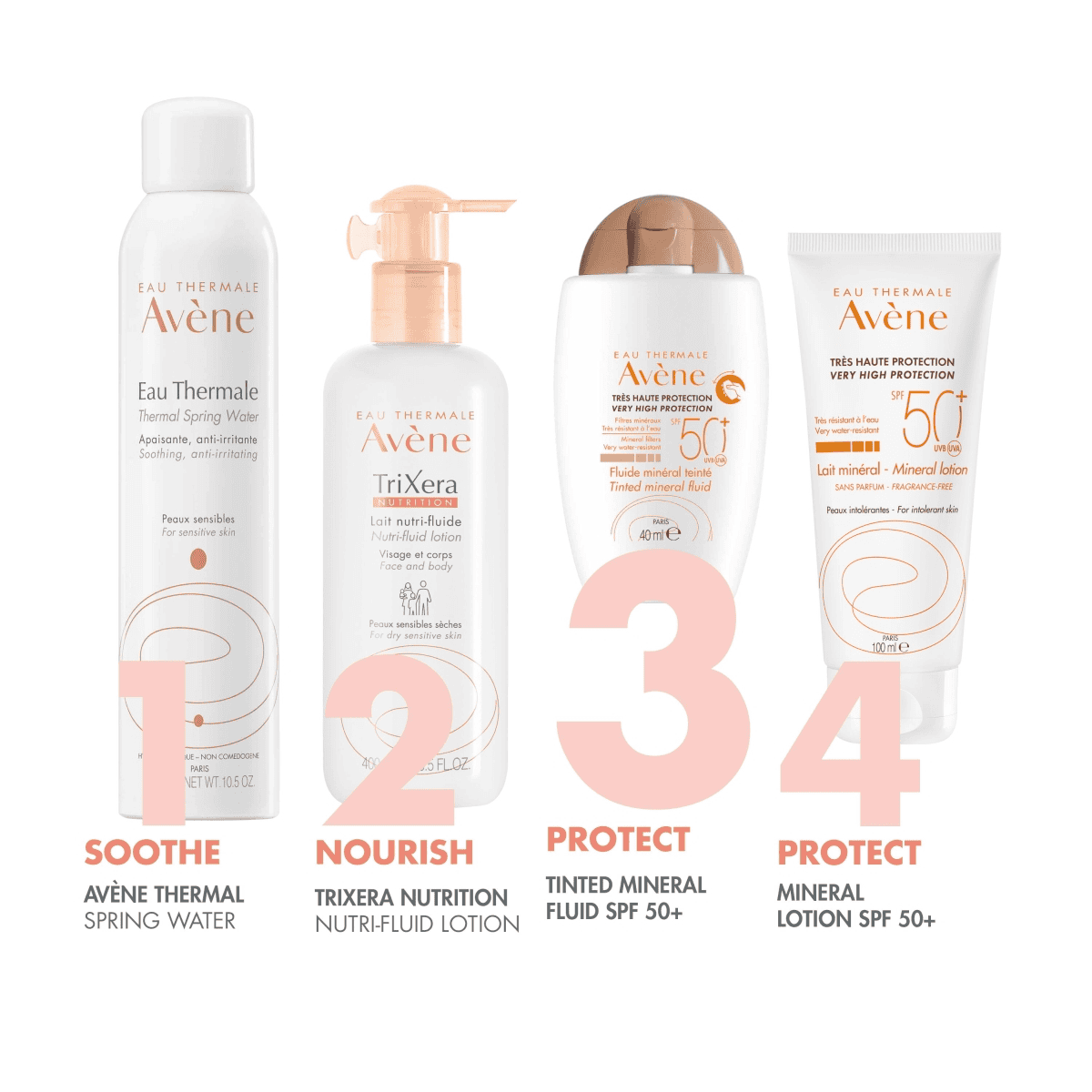 Fluide solaire minéral teinté SPF50+