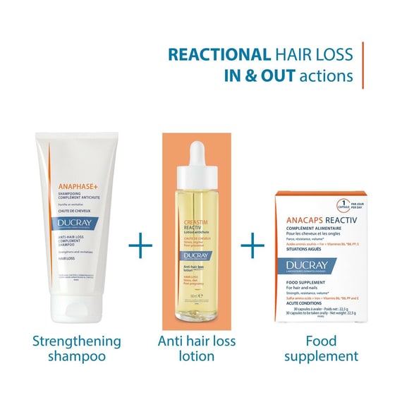 Lozione Reactiv per Caduta dei Capelli