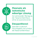Meerwasser-Nasenspray