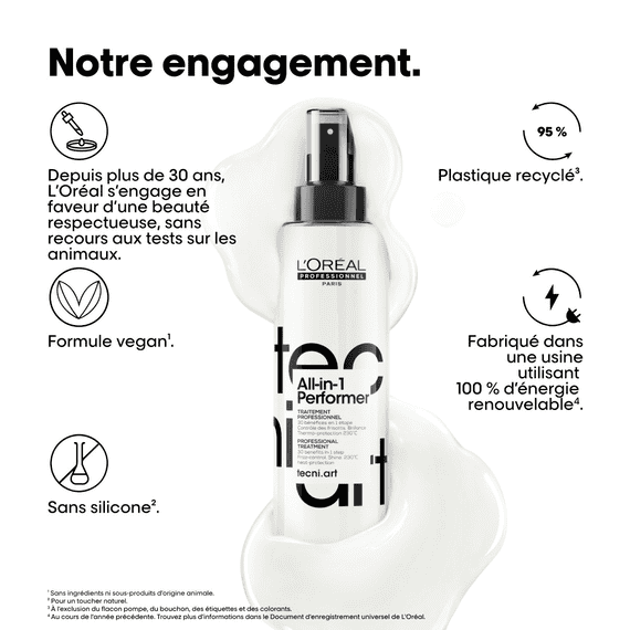 All-in-1 Performer Leave-In Treatment
