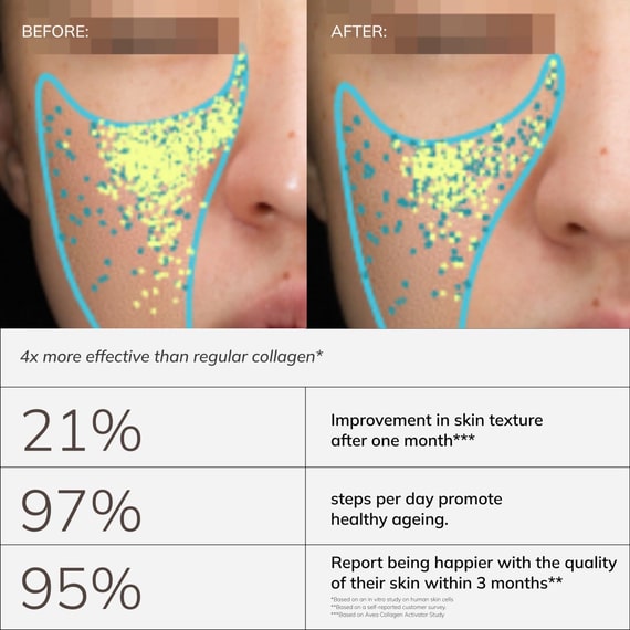 Collagen Activator Lemon