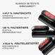BeautyDock+