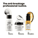 Absolut Repair Molecular Discovery Duo