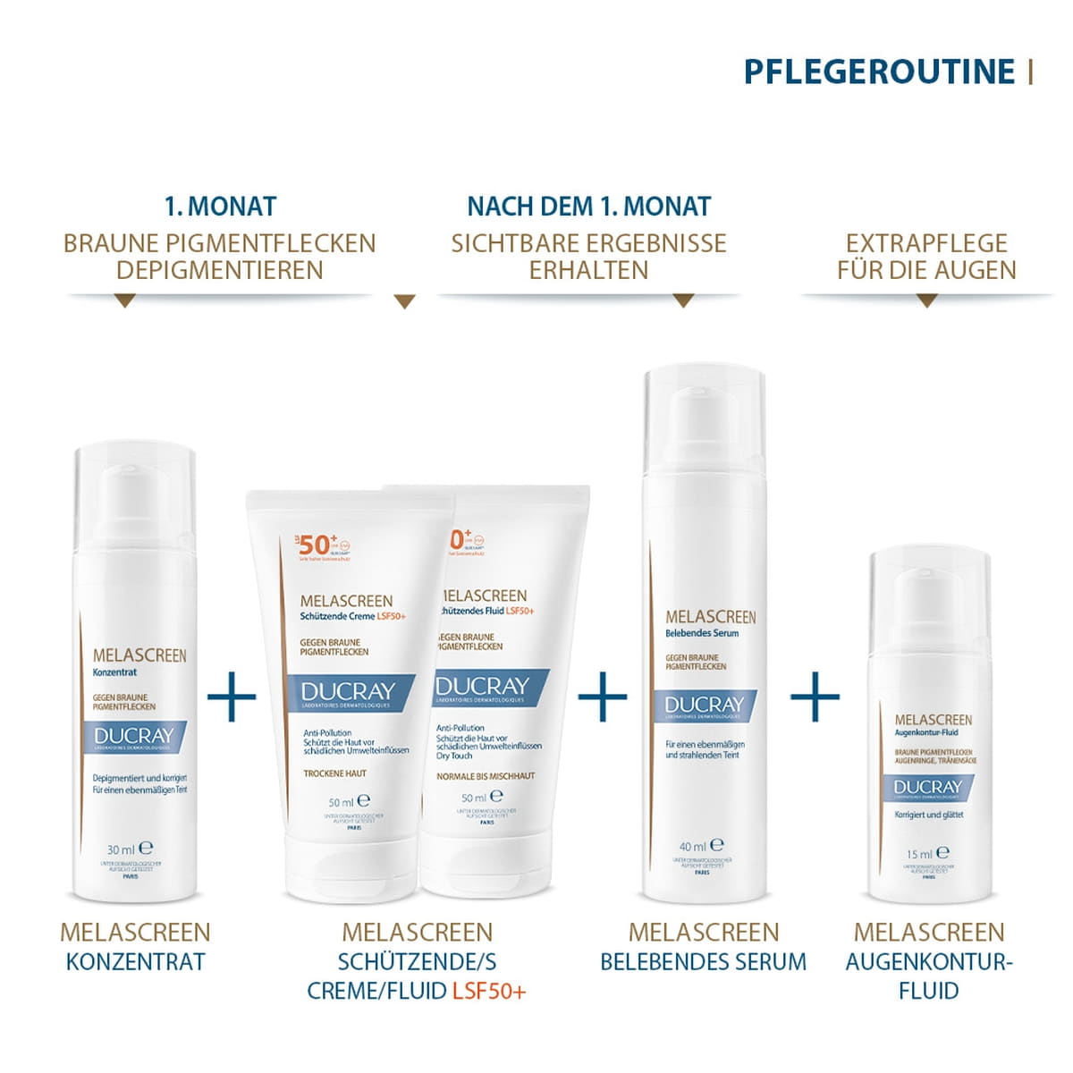 Anti-Pigmentflecken Augencreme