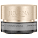 Optimizing Night Cream