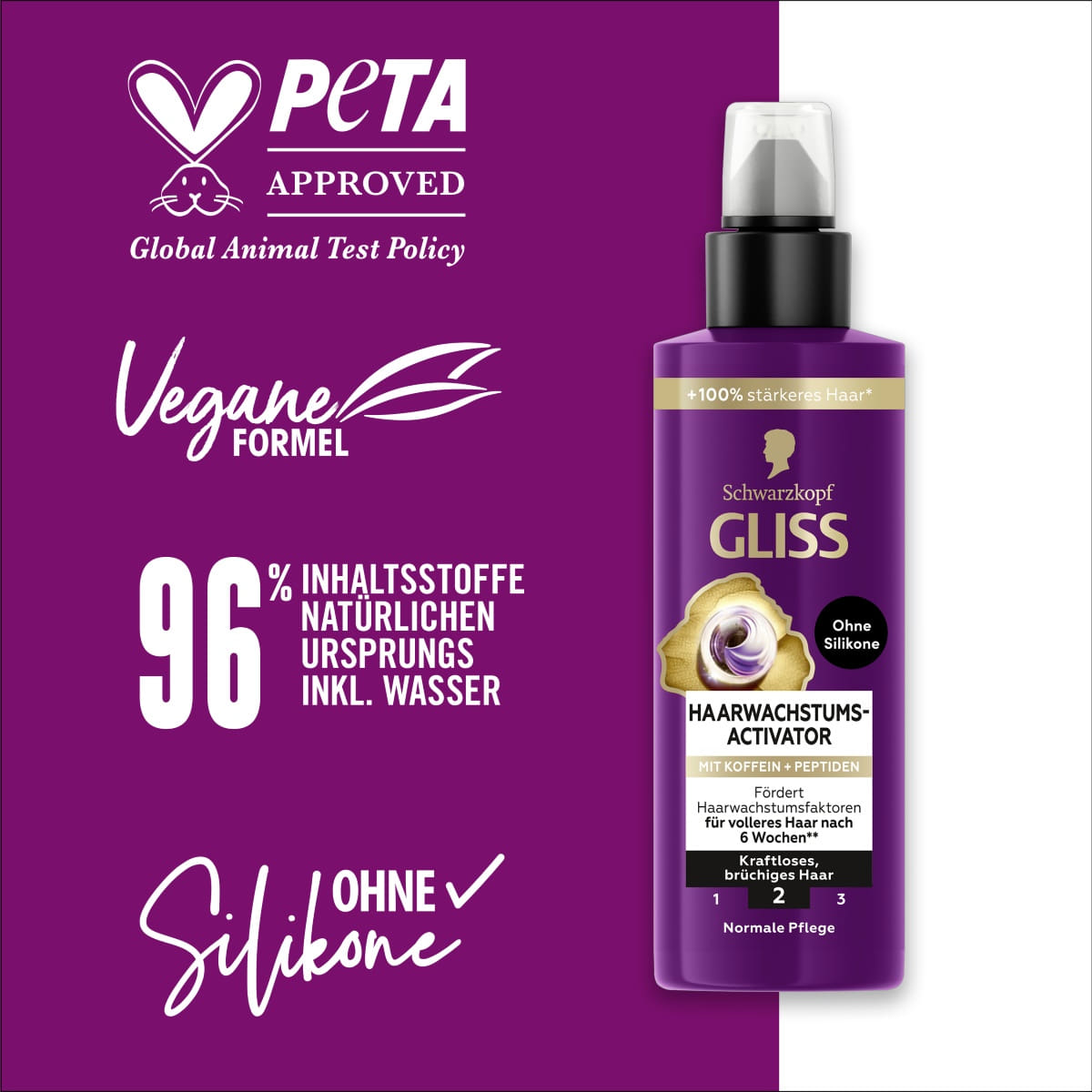 Sérum Activateur de Pousse