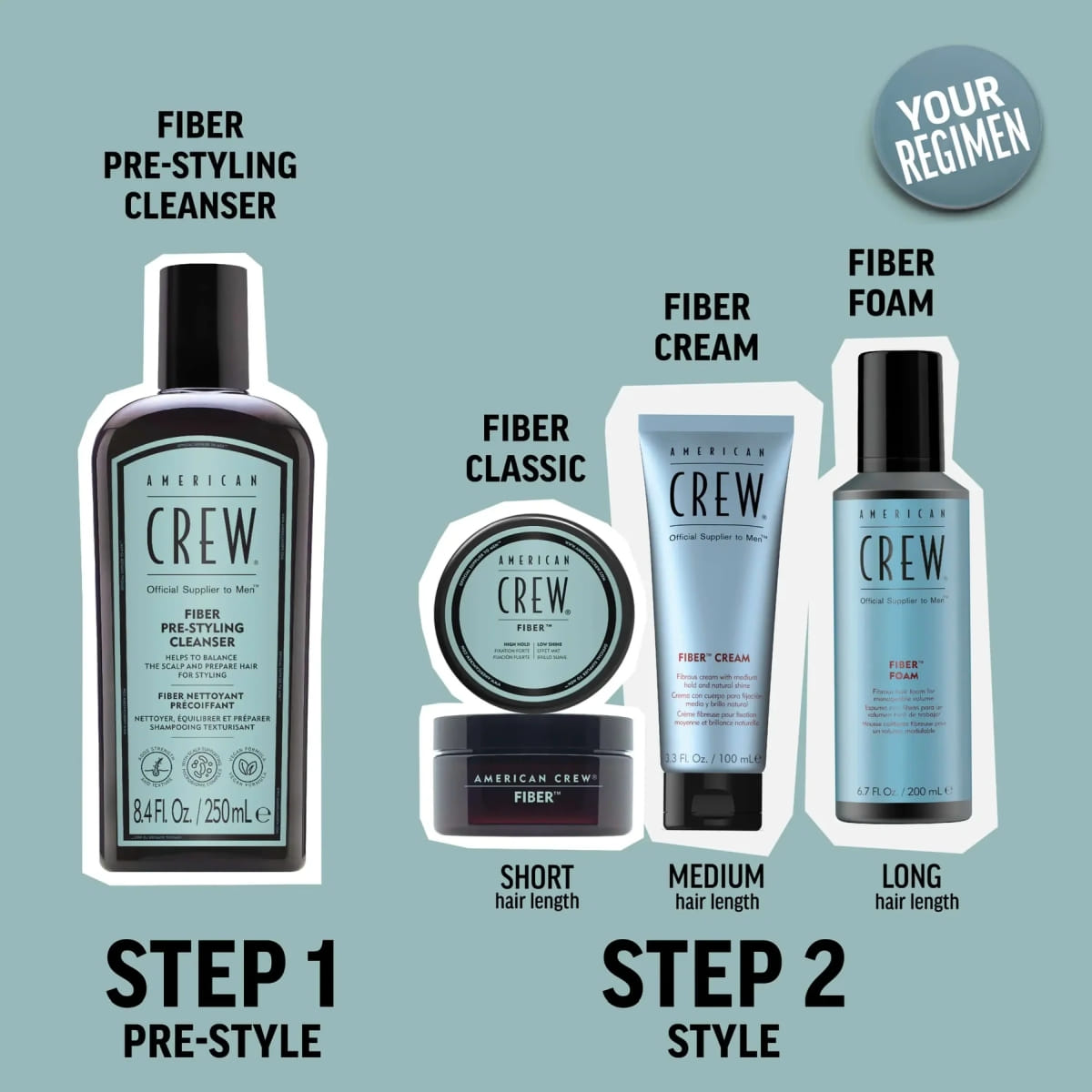 Fiber Pre-Styling Cleanser
