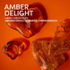 Amber Delight Eau De Parfum