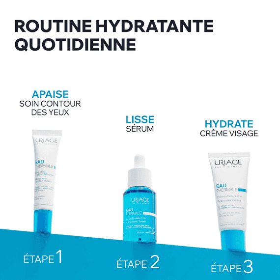 Soin D'eau Contour Des Yeux
