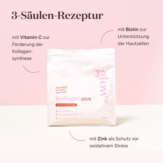 Kollagen Plus