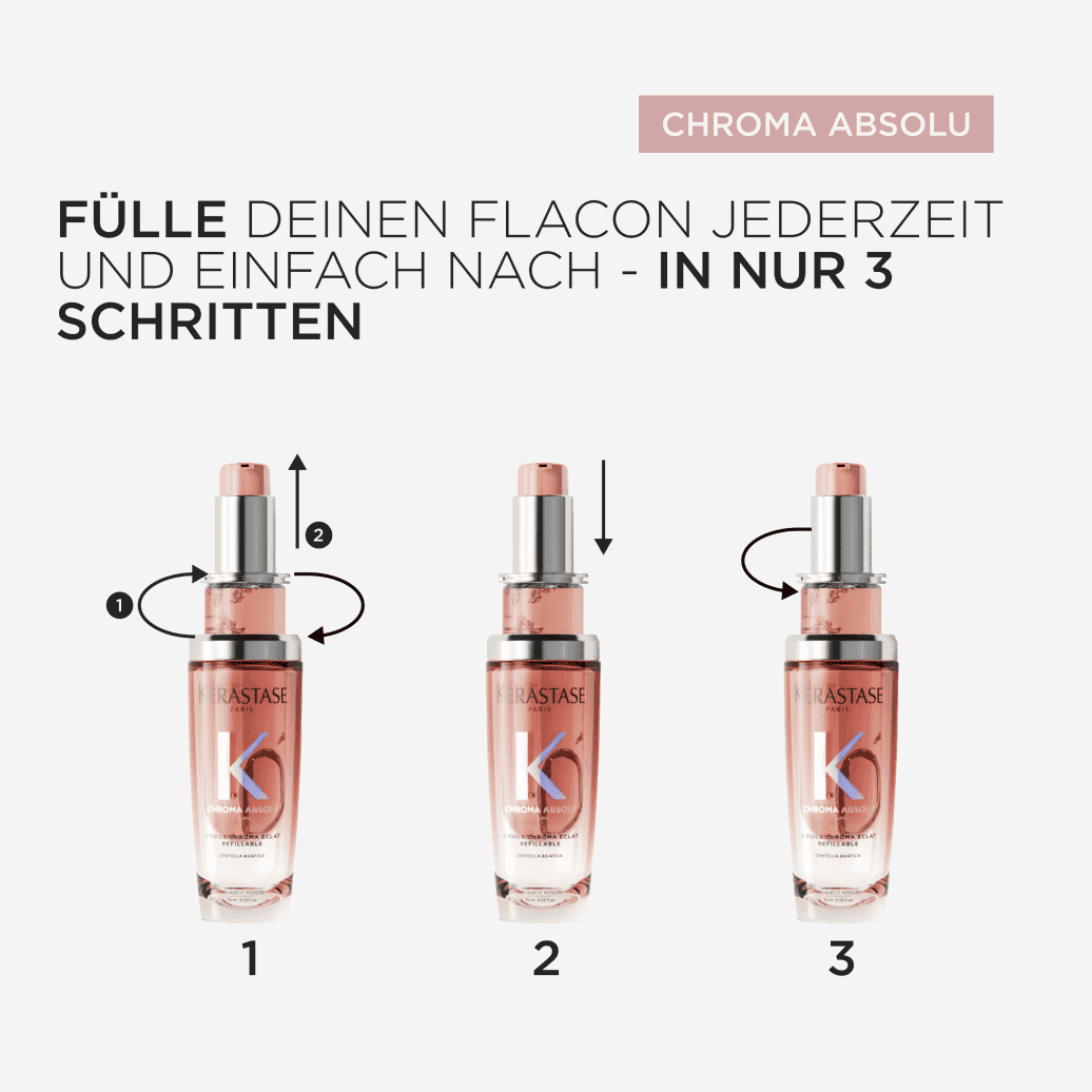 L‘Huile Cicagloss Full Pack