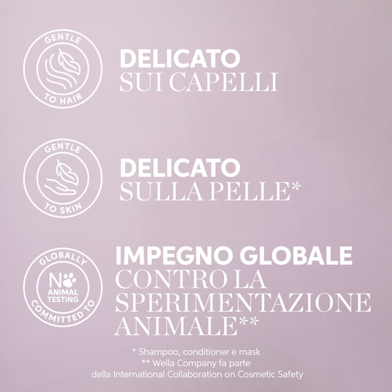 Structure Mask