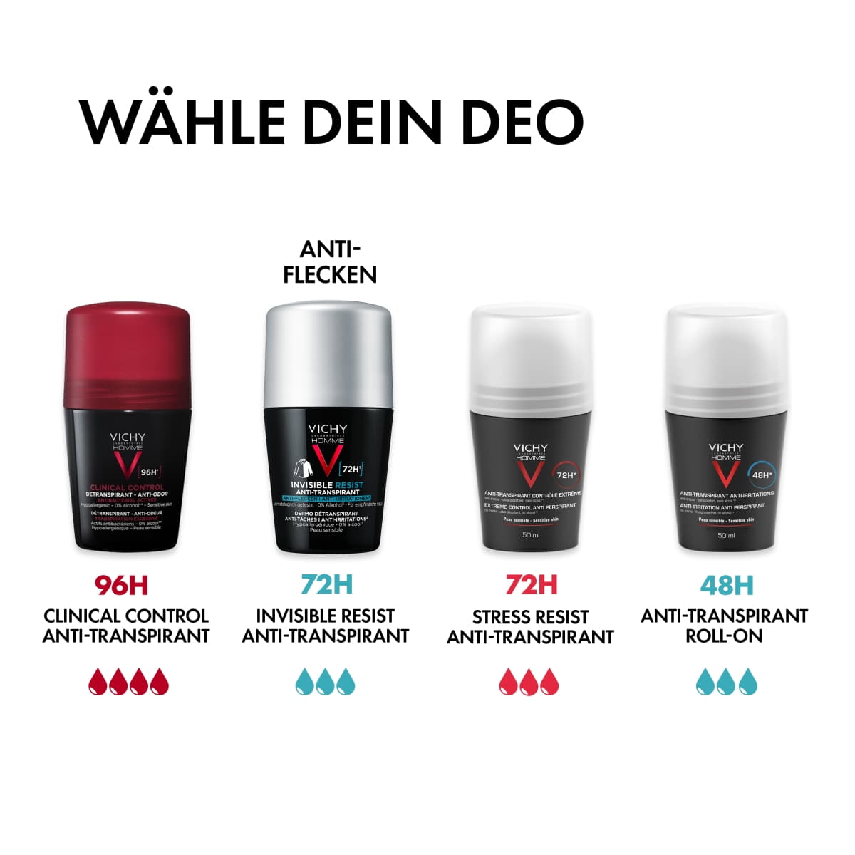 Deo 72h Anti-Flecken Roll-On