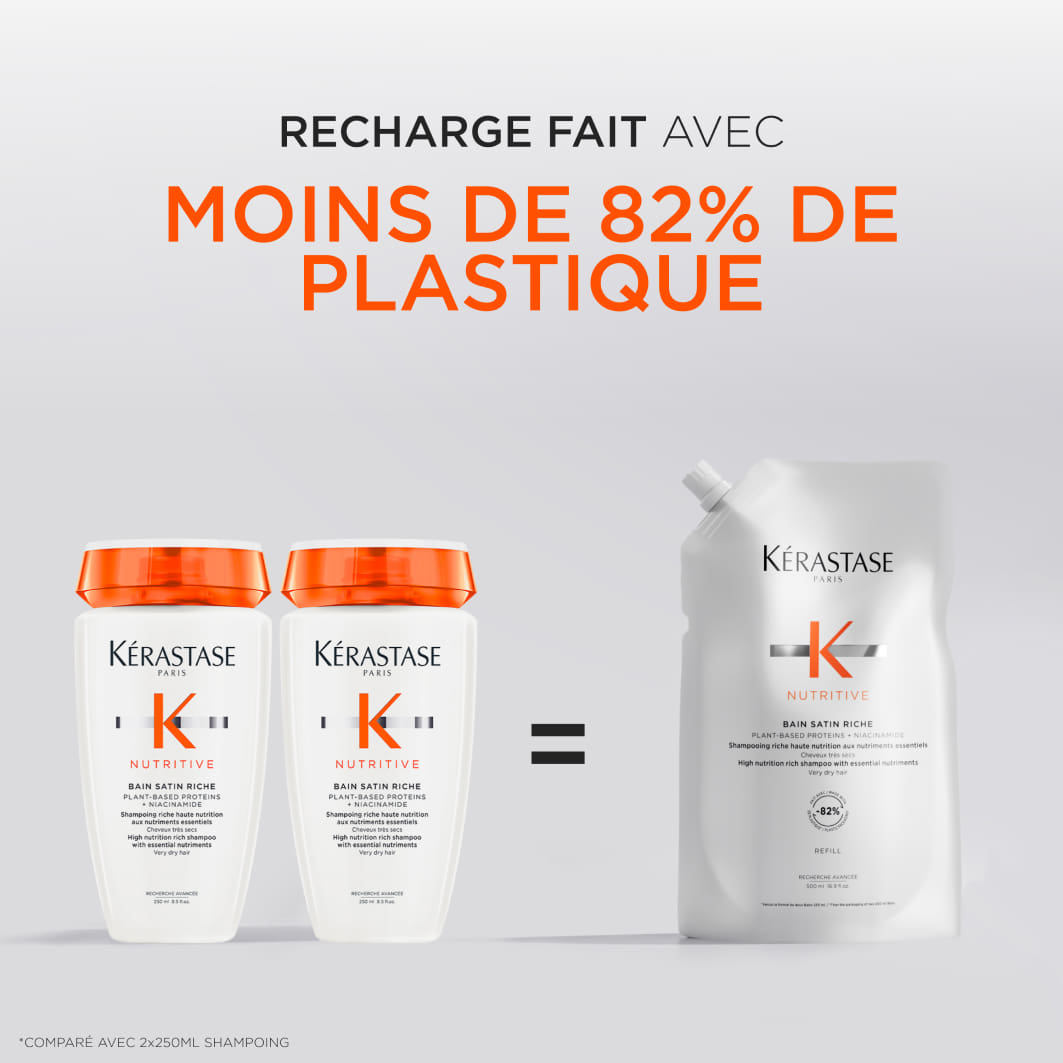 Bain Chroma Respect Recharge