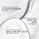 Renergie HCF Triple Serum