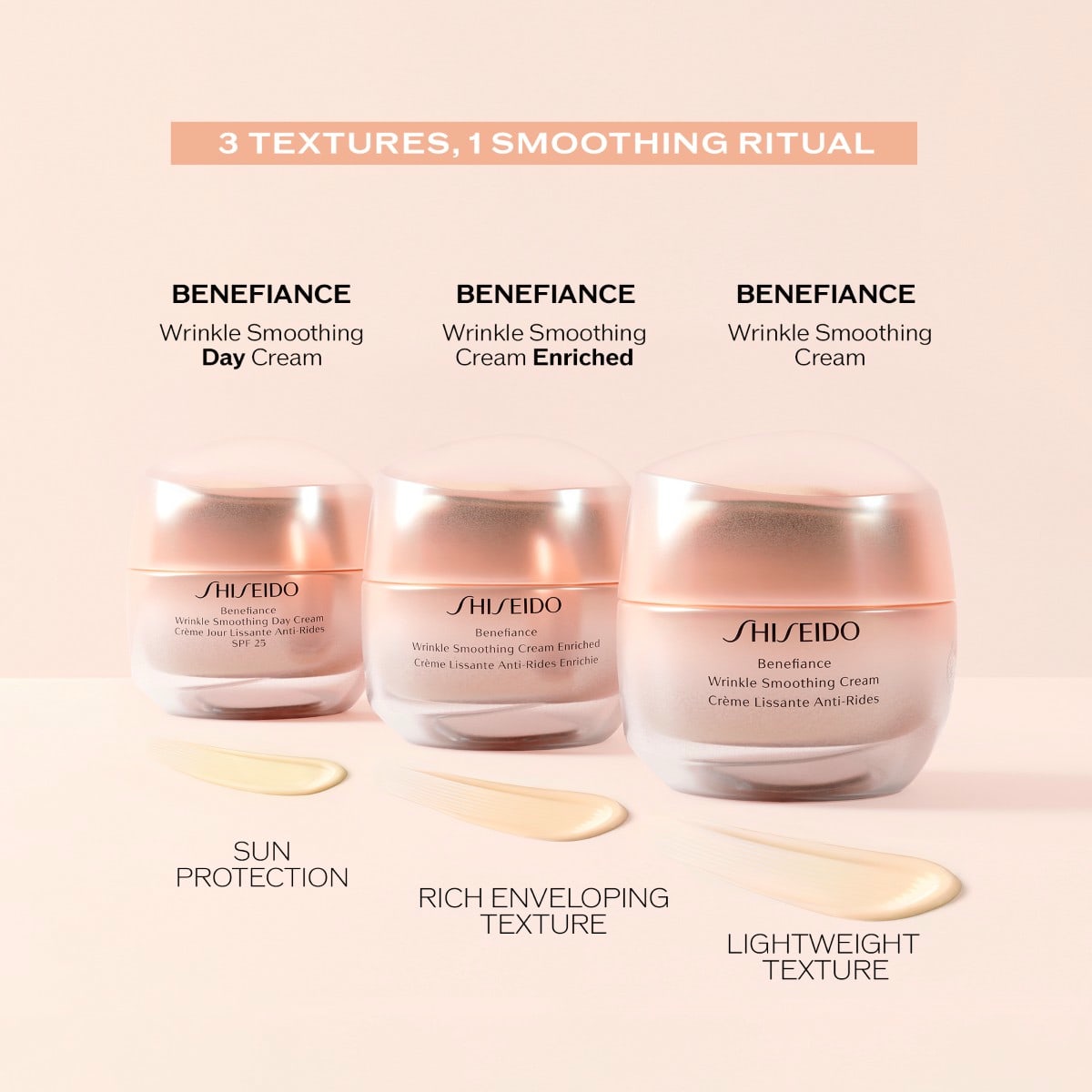 Wrinkle Smoothing Cream