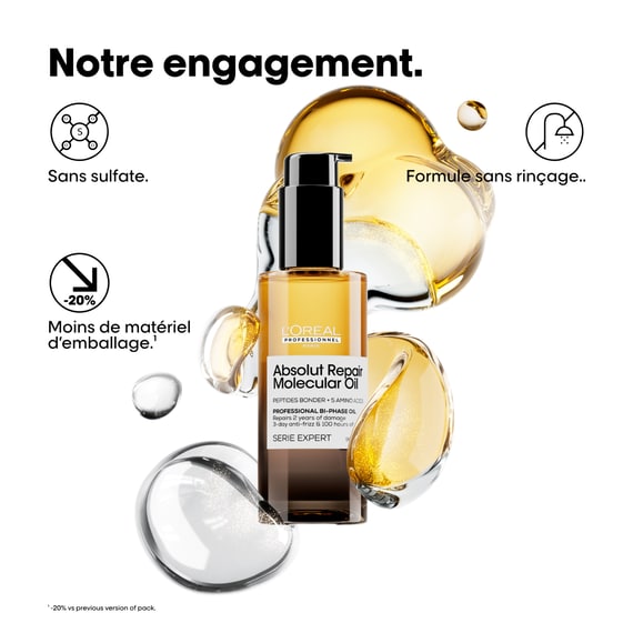 Absolut Repair Molecular Bi-Phase Oil