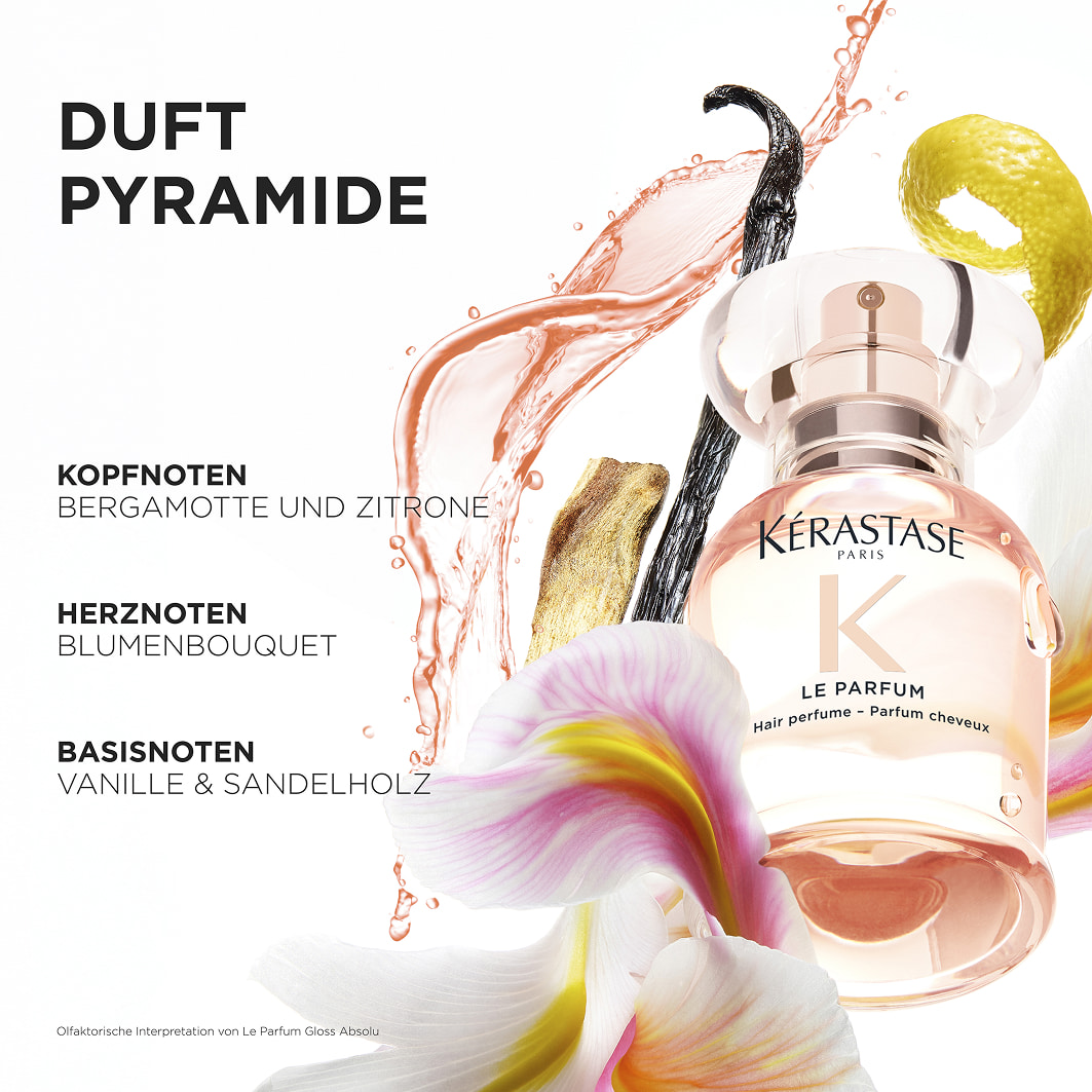 Gloss Absolu Le Parfum