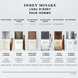 Wood & Wood Eau de Parfum Intense