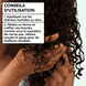 Locken Method Gel Mask