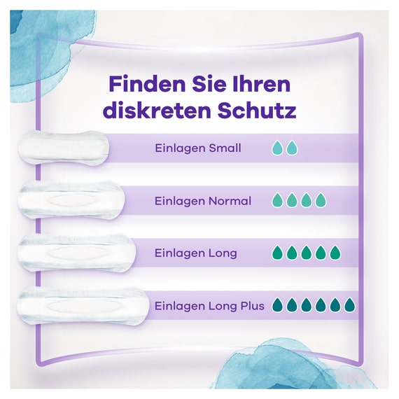 Inkontinenz Einlagen Small 0% Duft- & Farbstoffe - 20 Stk.