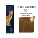Rich Naturals 7/31 blond moyen doré cendré
