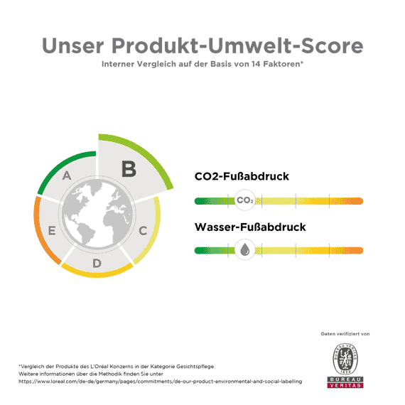 Invisible Fluid UVMune 400 SPF 50+ - Crème solaire pour le visage