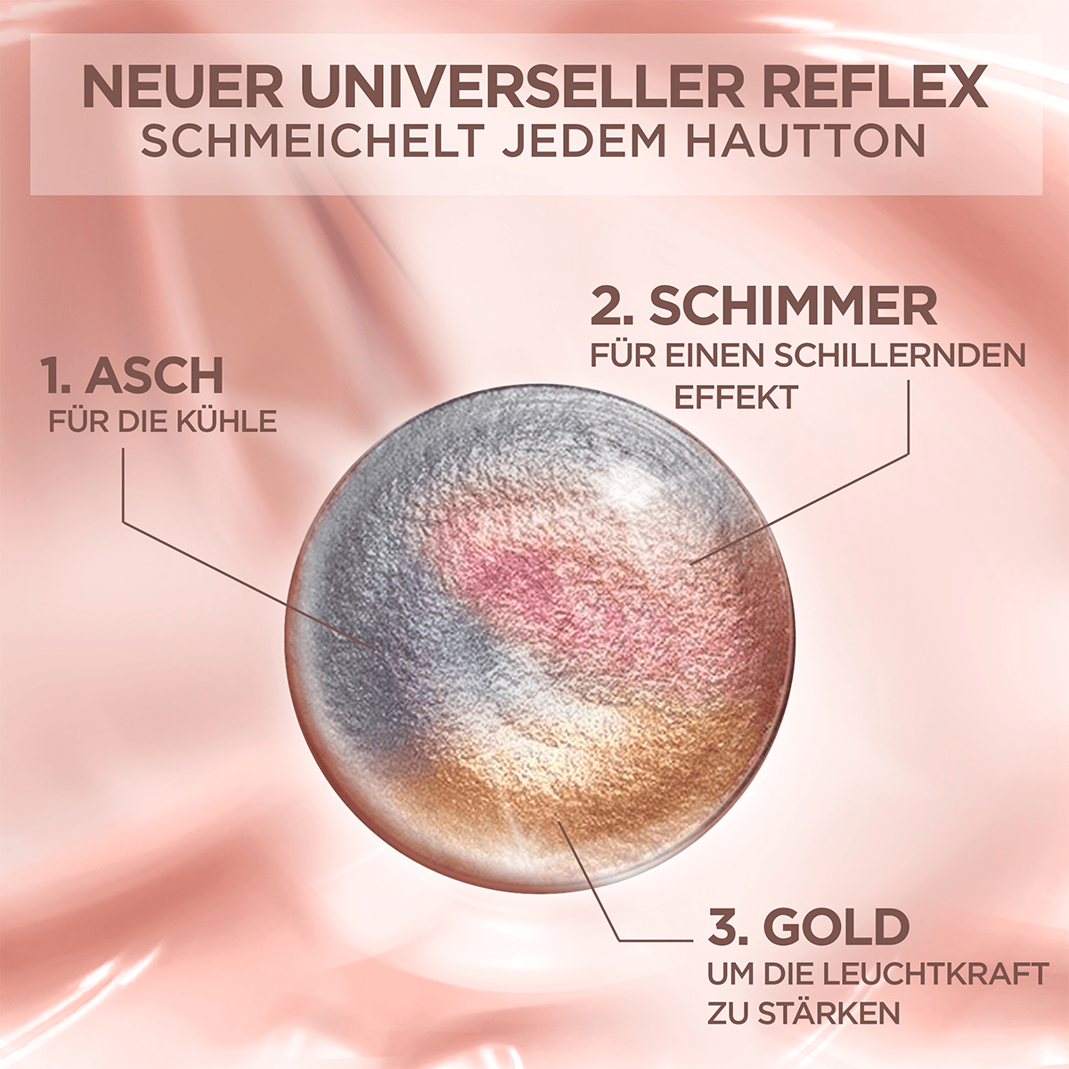 Universelle Nude-Töne