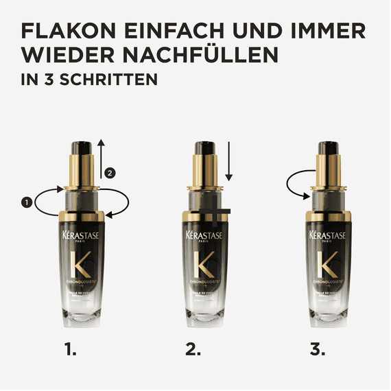 L’Huile de Parfum Full Pack
