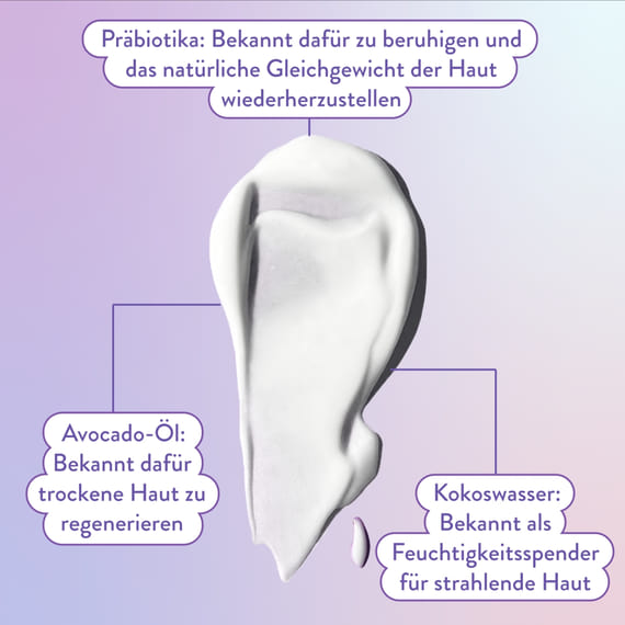 Feuchtigkeitspflege