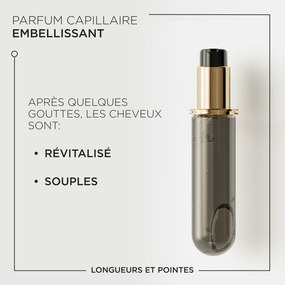 L’Huile de Parfum Refill
