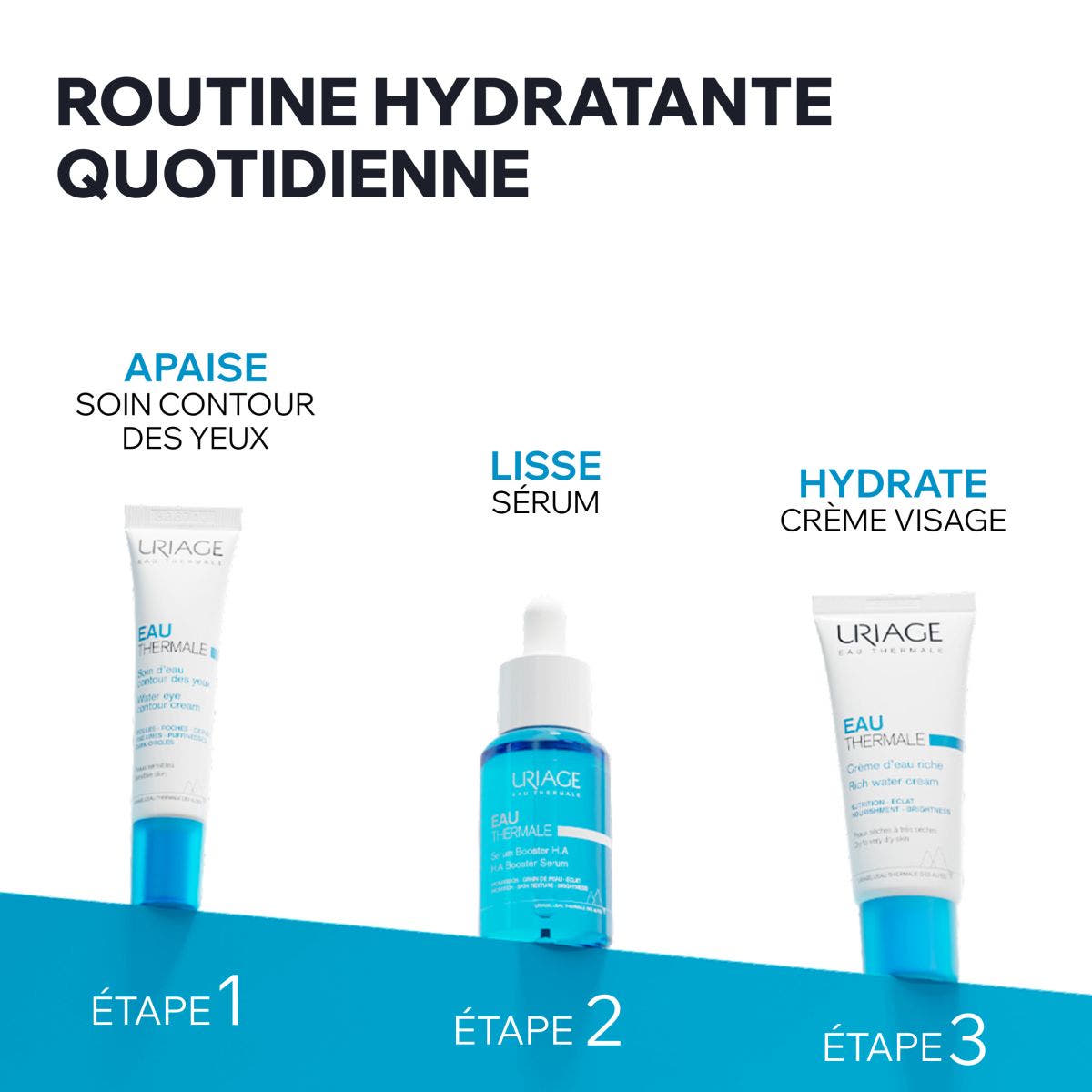 Soin D'eau Contour Des Yeux