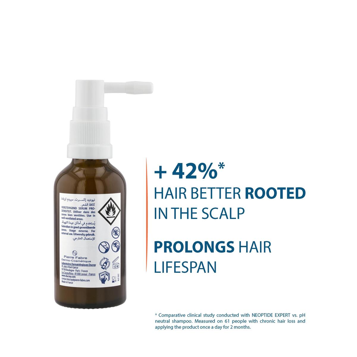 Expert Serum for Hair Loss