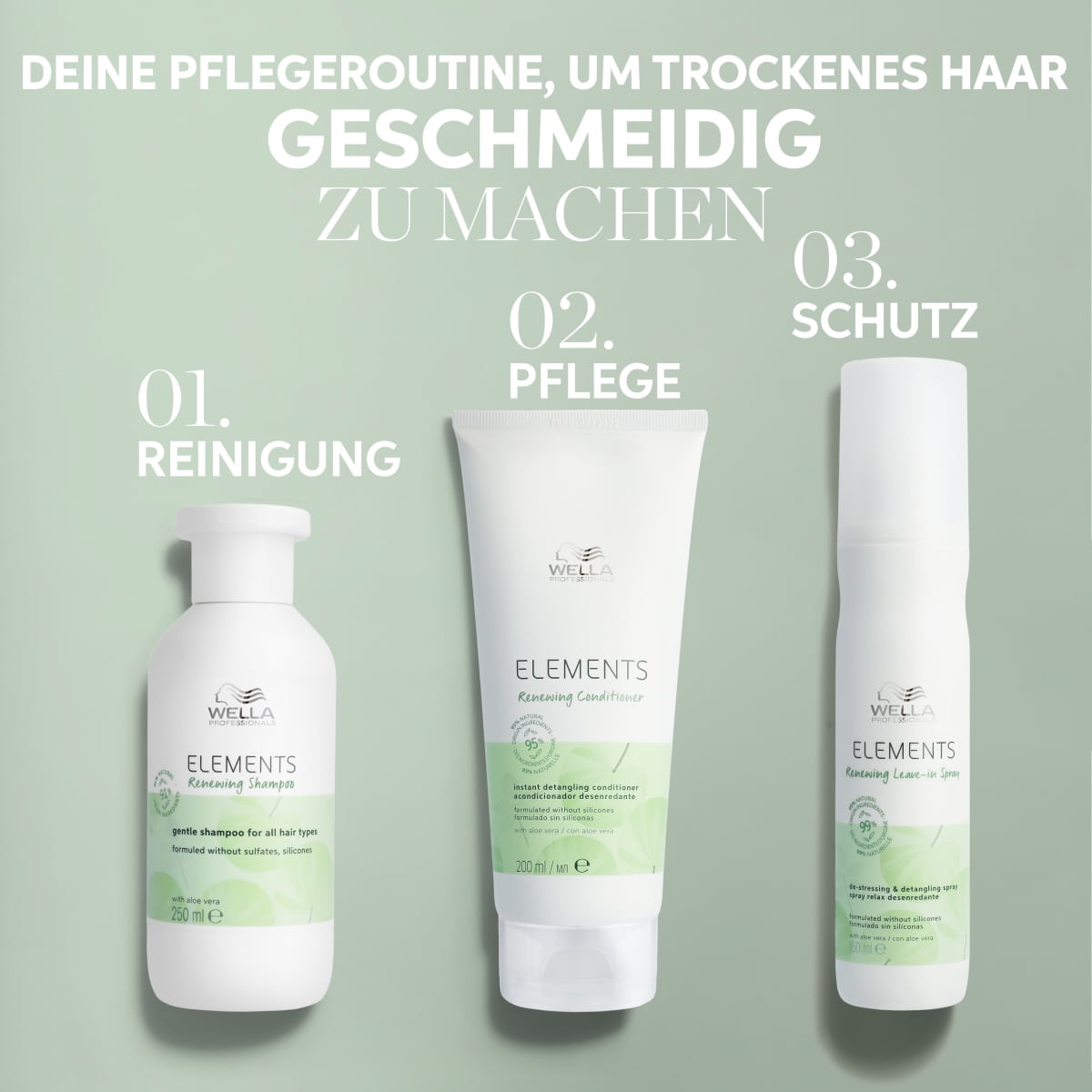 Renewing Conditioner