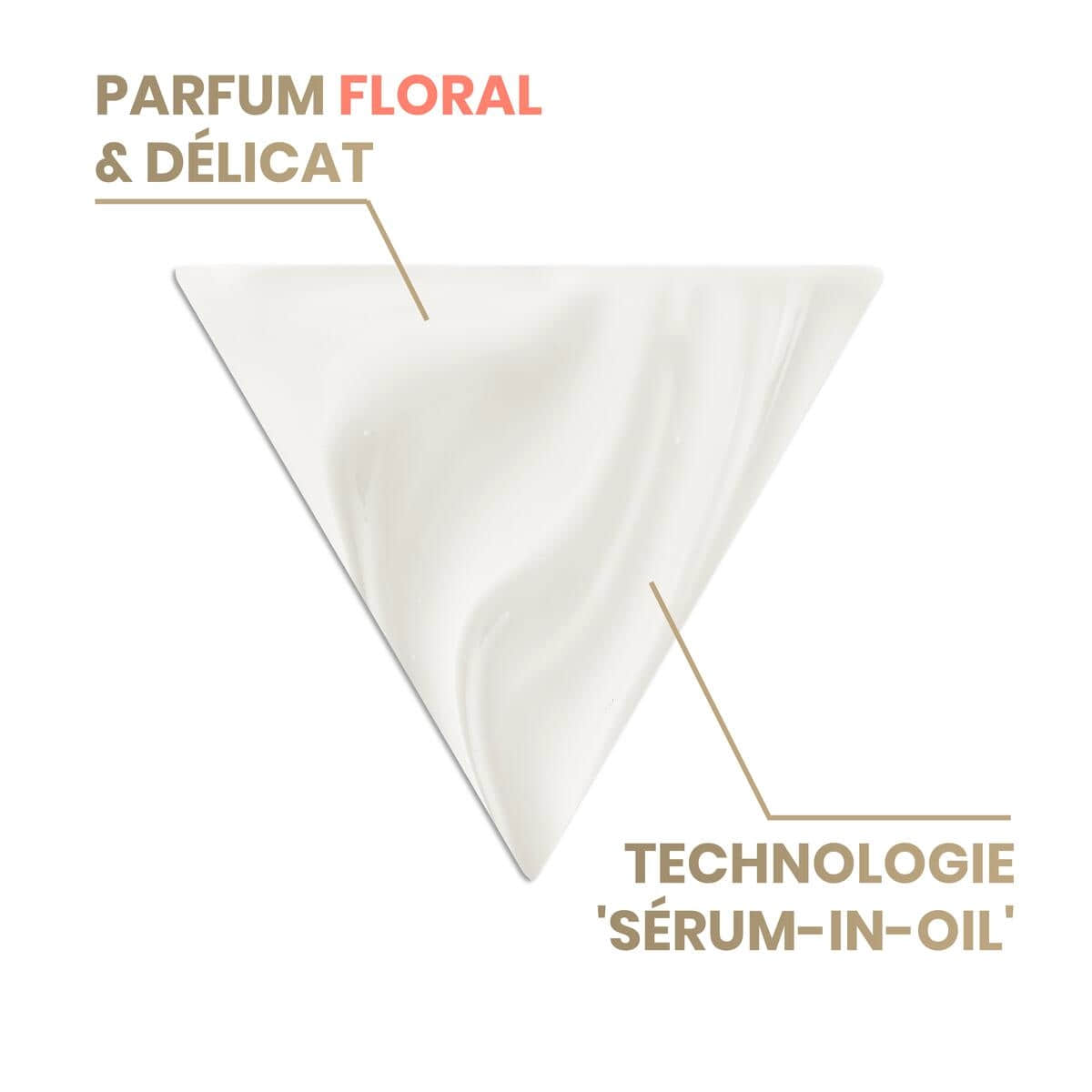 Contour Firming Serum