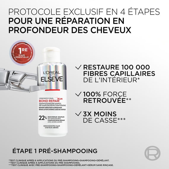 Bond Repair Pre-shampoo