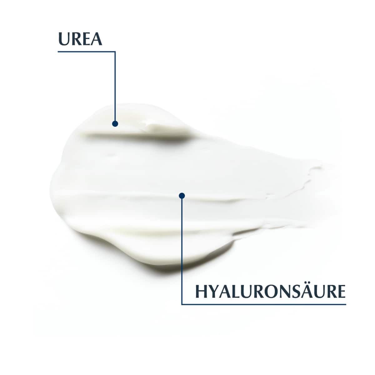 Urea Nachtpflege