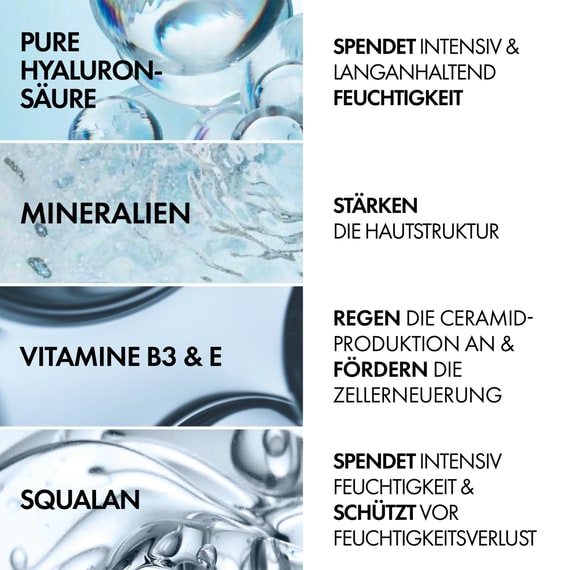 72H Feuchtigkeits-Boost UV Fluid SPF50+