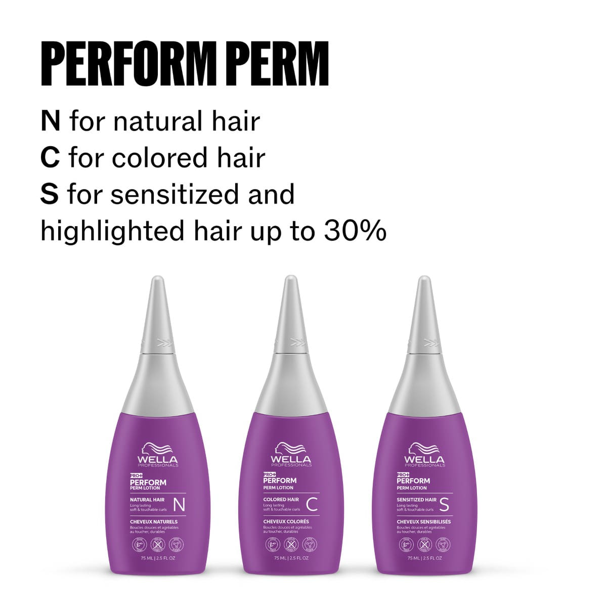 Perm Lotion S
