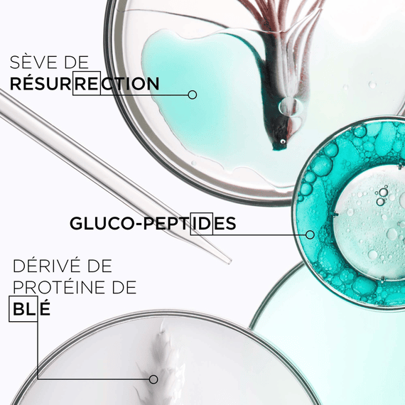 Sérum Thérapiste