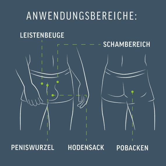 Intim-Haarentfernungs-Set
