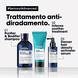 Serioxyl Adv. Anti Hair-thinning Purifier and Bodifier Shampoo