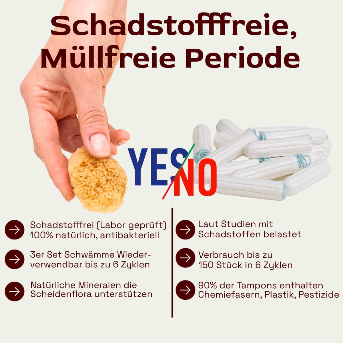 Starterkit: Menstruationsschwämme M - 3 Stk.
