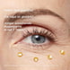 Double Serum Eye