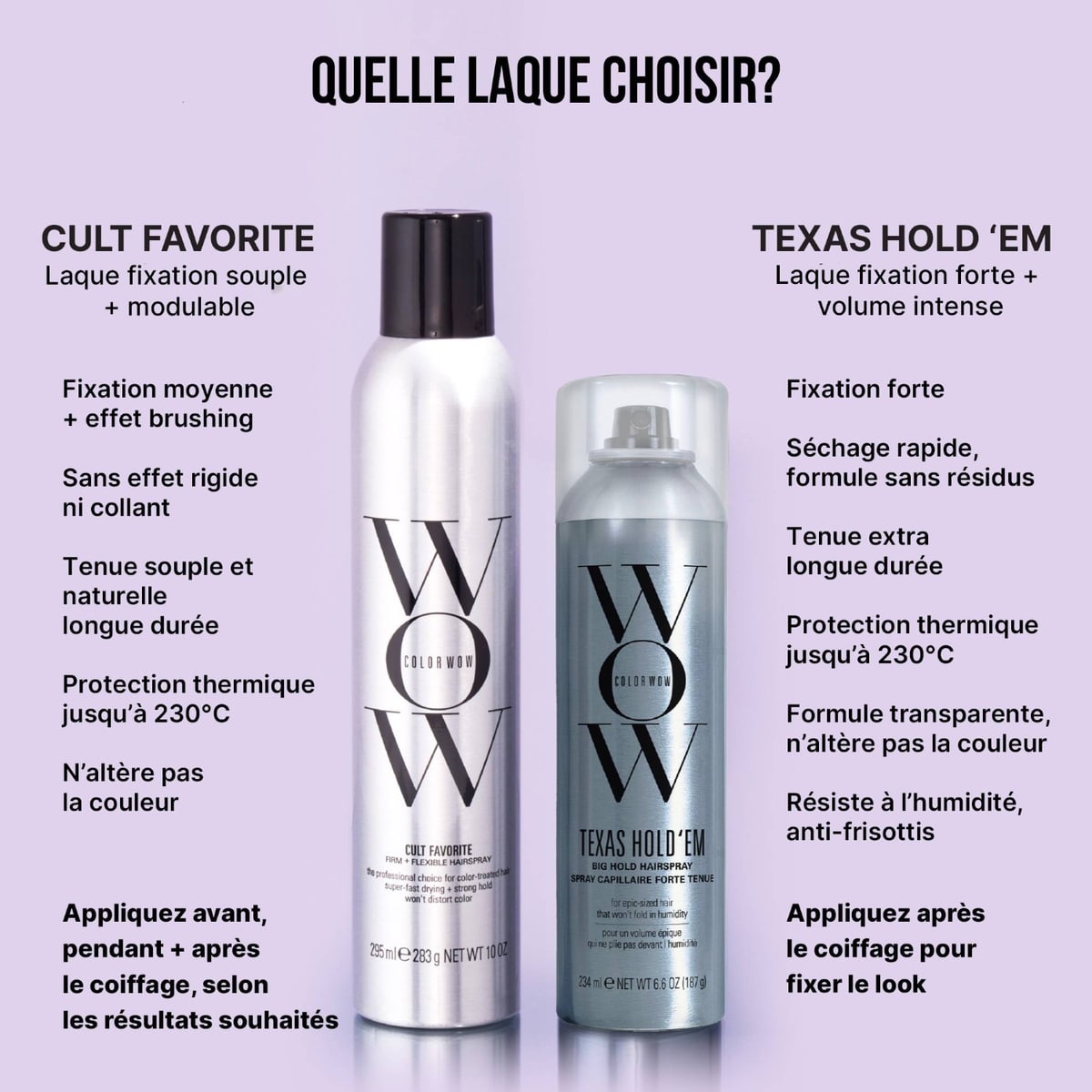 Texas Hold'em Hairspray
